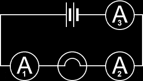 Series circuit with ammeters